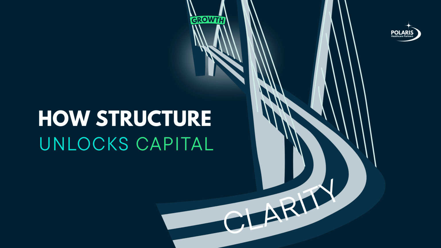 The bridge to business growth is clarity and structure.