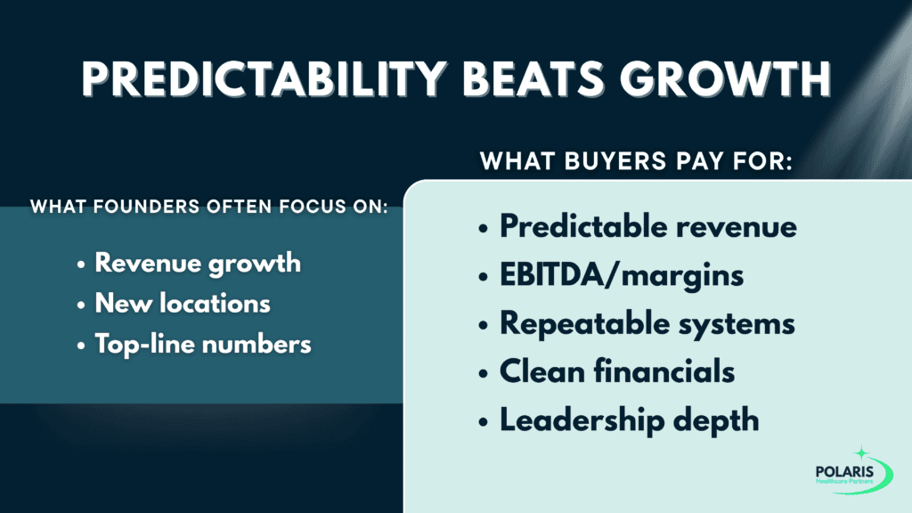 What Buyers Actually Pay For: The Real Drivers of Valuation Most Founders Overlook